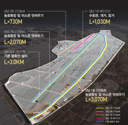 ‘스마트원예단지 기반조성사업도' [사진=성주군]