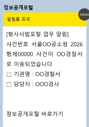 '10월 2일 수사 대변혁'에 따른 사건 이송 통지이해를 돕기 위한 그래픽 [사진=최기철 기자]