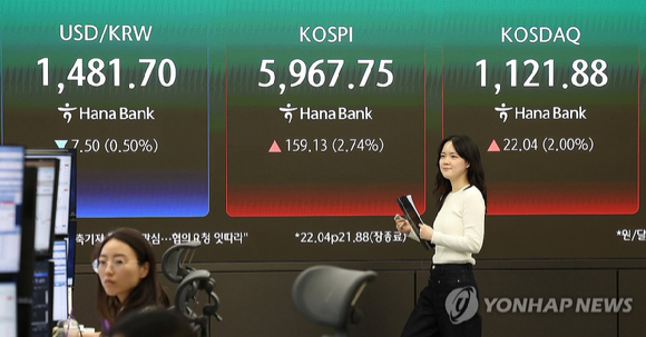 4월 14일 하나은행 딜링룸. 원&middot;달러 환율이 1,481.2원을 기록했다. [사진=연합뉴스]