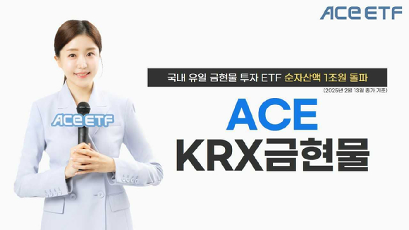 한국투자신탁운용의 금현물 상장지수펀드인 ACE KRX 금현물 ETF의 순자산가액이 지난 13일 기준 1조원을 넘어섰다.
