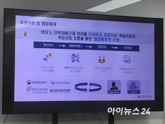 '출범 3개월' 게임위 확률형 피해구제센터…609건 피해 접수