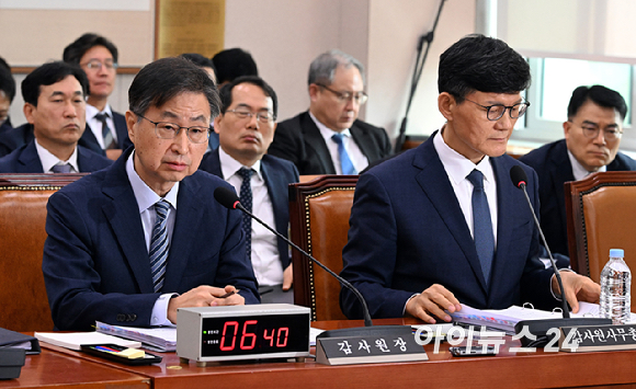 최재해 감사원장이 16일 국회 법제사법위원회에서 열린 감사원에 대한 국정감사에서 의원 질의에 답하고 있다. [사진=곽영래 기자]