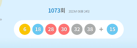 로또 당첨번호 [사진=동행복권 홈페이지]