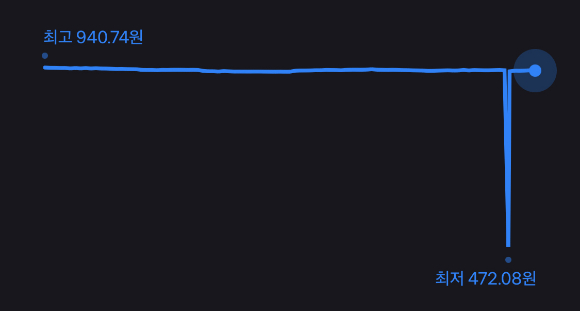 토스뱅크 엔화 환전 화면 캡쳐 [사진=홍지희]