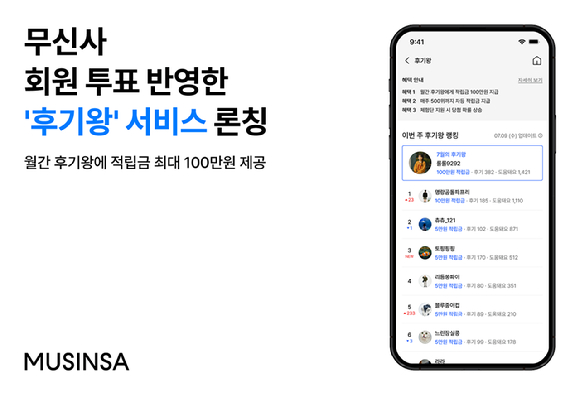 무신사는 회원 투표 반영한 후기왕 서비스 론칭한다고 밝혔다. [사진=무신사]
