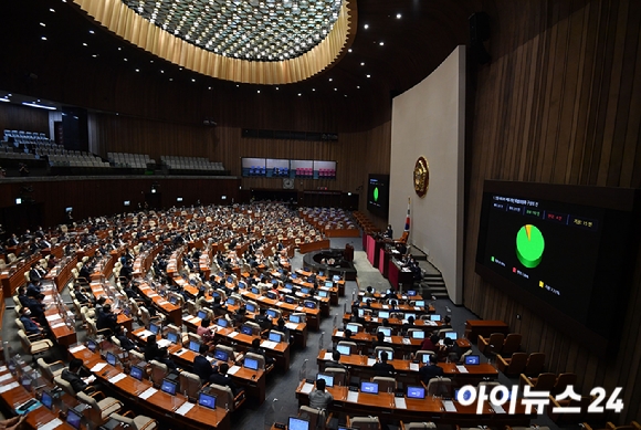 경제계가 코로나 피해 극복, 미래전략산업 육성, 탄소중립 대응 등 민생경제 지원과 기업활력 제고가 중요하다며 국회의 입법활동을 요청하고 나섰다.  