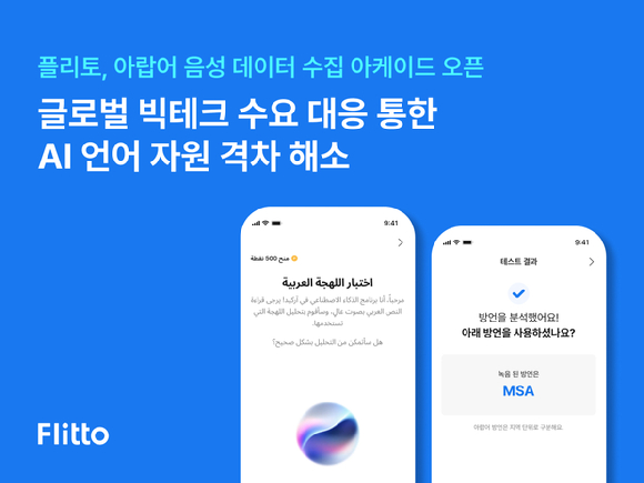 플리토, '아랍어 음성 데이터 수집 프로젝트' 개시…"글로벌 AI 언어격차 해소"
