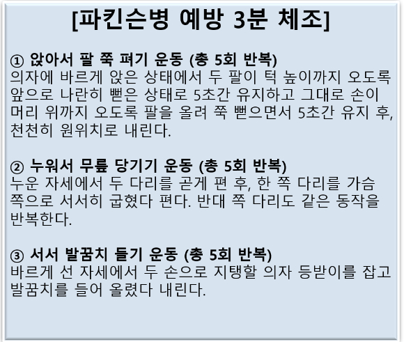 파킨슨병 예방 3분 체조. [사진=경희대병원]