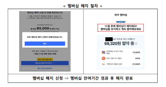 송경희 개인정보보호위원회 위원장이 10일 오후 서울 종로구 정부서울청사에서 개최된 2025년 제26회 개인정보보호위원회 전체회의에서 의사봉을 두드리고 있다. [사진=개인정보보호위원회]