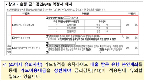 은행 금리 감면 약정서 예시 [금융감독원]