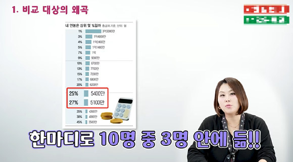 최근 희망 배우자 연봉으로 '1억원'을 선호하는 일부 젊은 여성들을 향해 '엄청난 착각'이라고 일침을 가한 한 결혼정보회사 대표의 영상이 화제다. 사진은 유튜브 채널 '한방언니' 영상 캡처. [사진=한방언니]