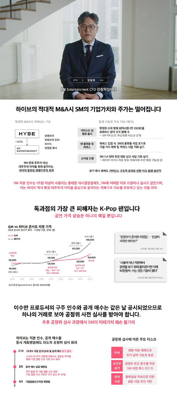 SM엔터테인먼트 경영진이 20일 'SM이 하이브의 적대적 인수를 반대하는 이유' 영상을 공개했다.  [사진=SM엔터테인먼트]