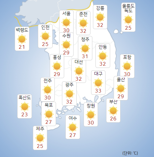 24일 전국이 대체로 맑고 초여름 날씨를 보이겠다. [사진=기상청 ]