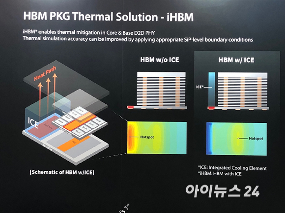 삼성전자(왼쪽)와 SK하이닉스의 부스. [사진=권서아 기자]