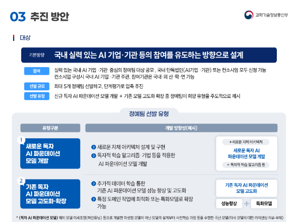 이현우 과기정통부 인공지능기반정책관 인터넷진흥과 사무관이 27일 서울 역삼동 포스코타워에서 열린 독자AI파운데이션 모델 개발 지원사업 설명회에서 참석자들의 질문에 답하고 있다. [사진=윤소진 기자]