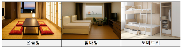 인천광역시 옹진군민의 집 객실 구성 [사진=인천시]