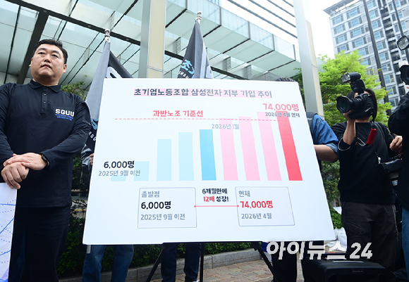 삼성전자 DSR 전경 [사진=권서아 기자]