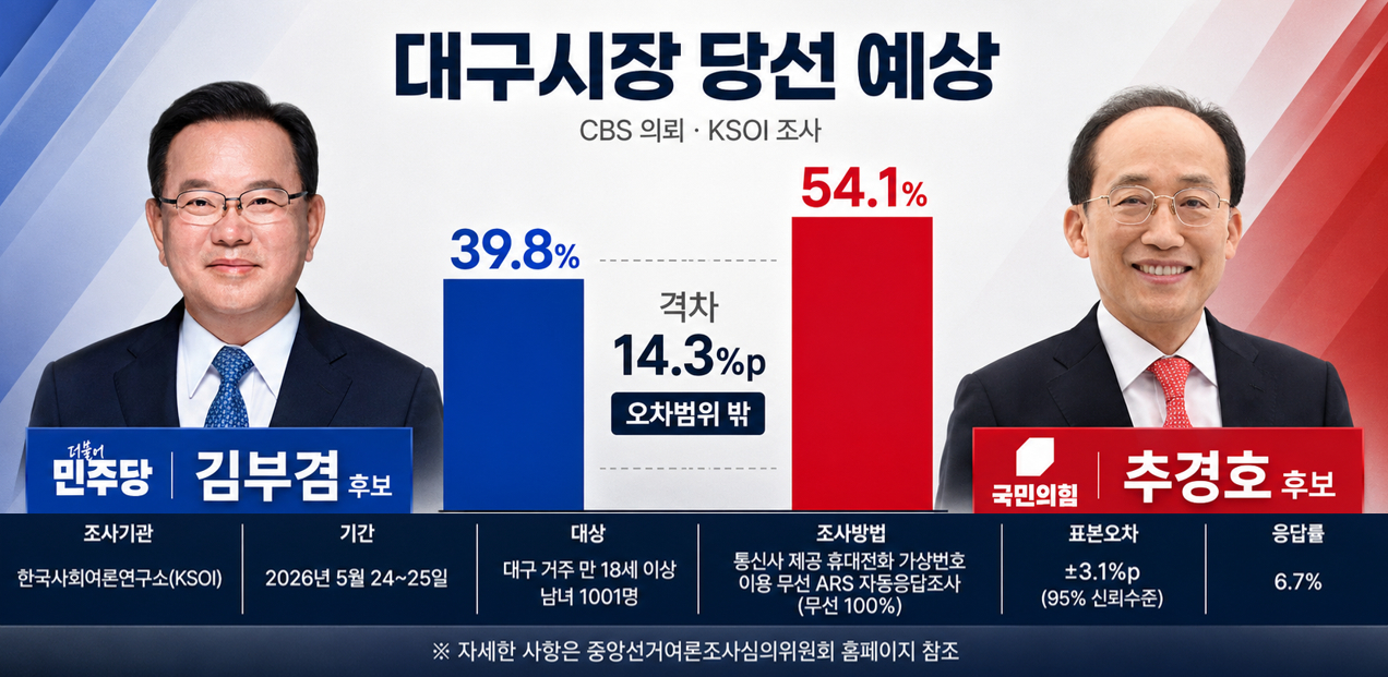 아이뉴스24 '여의뷰' [사진=최기철 기자]