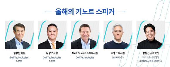 델 테크놀로지스, DTF 2026 개최⋯"가능성, 그 너머의 성과로"