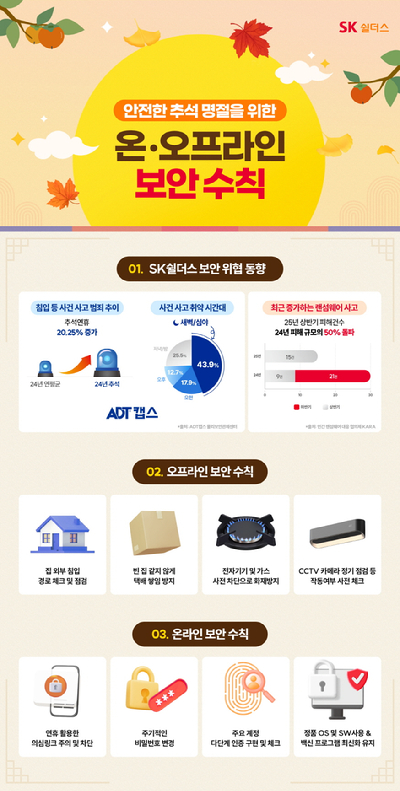 [사진=SK쉴더스]