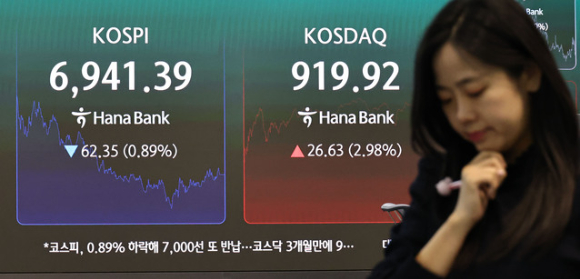6일 장 마감 후 서울 중구 하나은행 딜링룸 [사진=연합뉴스]
