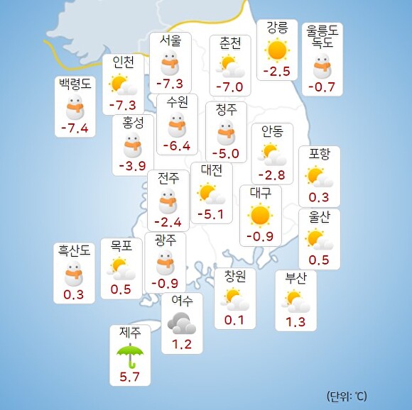 20일 오전 9시 현재 전국 날씨. [사진=기상청 날씨누리]