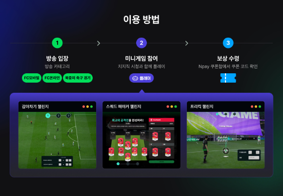 넥슨-네이버, 북중미 월드컵 앞두고 'FC 온라인X치지직' 연계 콘텐츠 공개