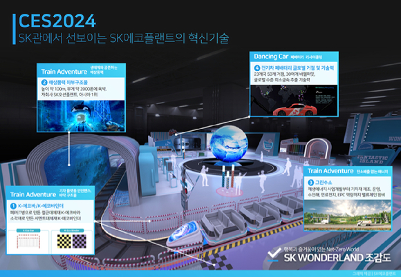 CES 2024 SK관에서 선보이는 SK에코플랜트의 혁신기술 및 솔루션. [사진=SK에코플랜트]