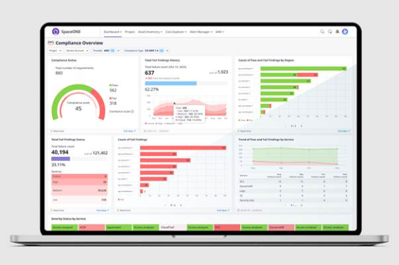 메가존클라우드 스페이스원(SpaceONE) CSPM의 보안 대시보드 [사진=메가존클라우드]