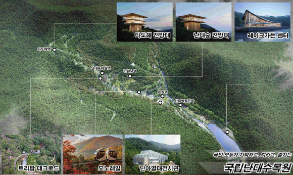 국립난대수목원 조감도 [사진=산림청 ]