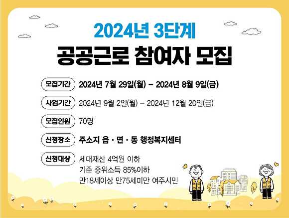 2024년 3단계 공공근로 참여자 모집 홍보 웹 포스터 [사진=여주시]