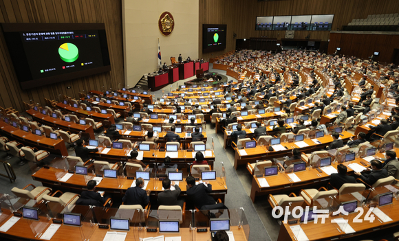 11일 오후 서울 여의도 국회에서 열린 새해 첫 본회의에서 노동자 대표가 공공기관 이사회의 의사결정 과정에 참여할 수 있도록 하는 내용의 '공공기관 운영에 관한 법률 일부개정법률안'(노동이사제)이 통과되고 있다. [사진=김성진 기자]