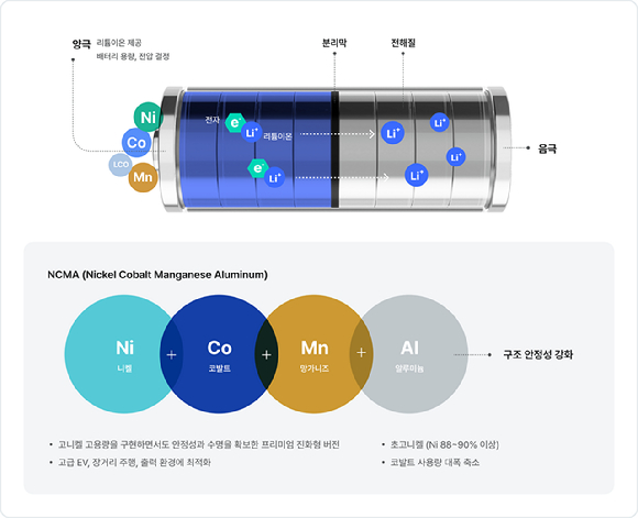 벤틀리 토르칼 S. [사진=벤틀리모터스]