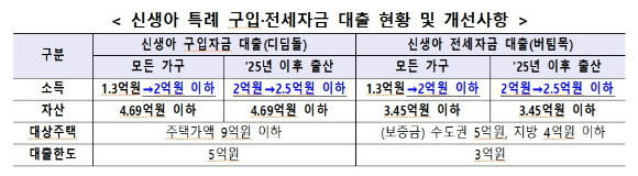 본 기사와 무관한 이미지. [사진=픽사베이]