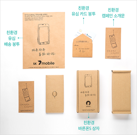 SK세븐모바일 친환경 배송 패키지. [사진=SK텔링크]
