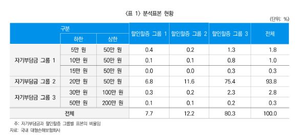 사진은 본 기사 내용과 무관. [사진=Yahoo Finance]