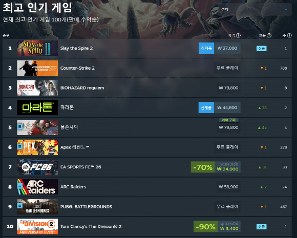 펄어비스 '붉은사막' 공식 이미지. [사진=펄어비스]