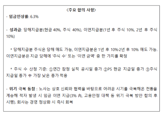 삼성전자(왼쪽), SK하이닉스 사옥 전경. [사진=각 사]