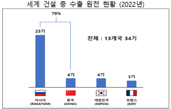 [그래프=전경련]