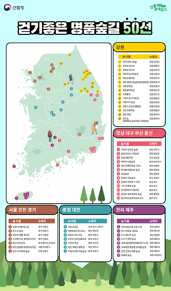 걷기좋은 명품숲길 50선 안내 인포그래픽. [사진=산림청]