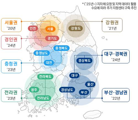 '가명정보 활용 지원센터' 구축 추진(안). [사진=개인정보위]