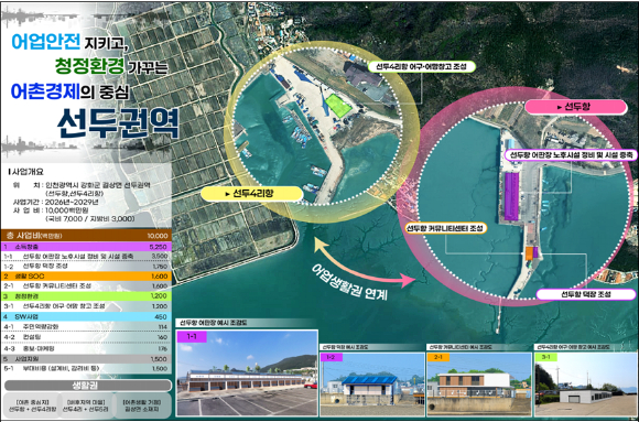 강화군 선두항 예비 계획 [사진=인천시]