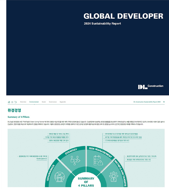 DL건설 지속가능경영보고서 표지와 내지 이미지. [사진=DL건설]