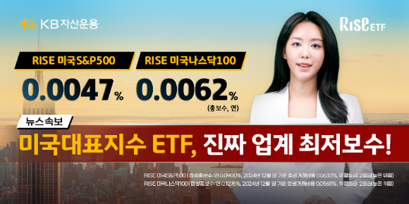 KB자산운용이 미국 대표 ETF의 총보수를 업계 최저 수준으로 인하한다고 11일 발표했다.