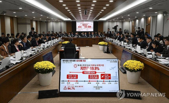 지난 22일 인천 영종도 인천공항공사에서 열린 국회 국토교통위원회의 인천국제공항공사, 한국공항공사 등에 대한 국정감사에서 유상범 국민의힘 의원의 제주공항 지연사태 관련 질의가 진행되고 있다. [사진=연합뉴스]
