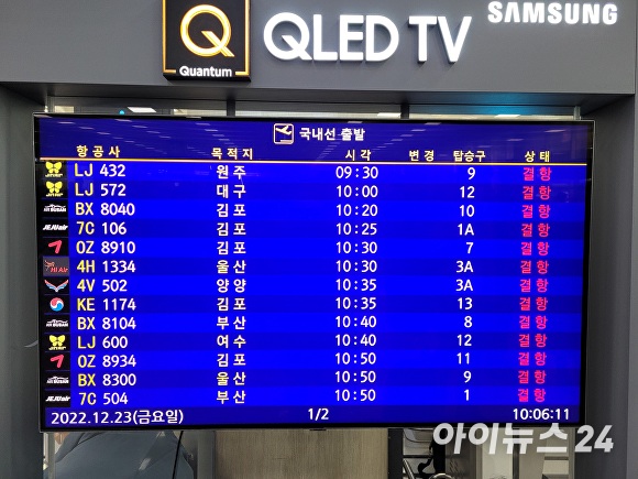 23일 오전 10시25분 현재 제주를 연결하는 모든 항공편 결항을 알리는 전광판. [사진=박태진 기자]