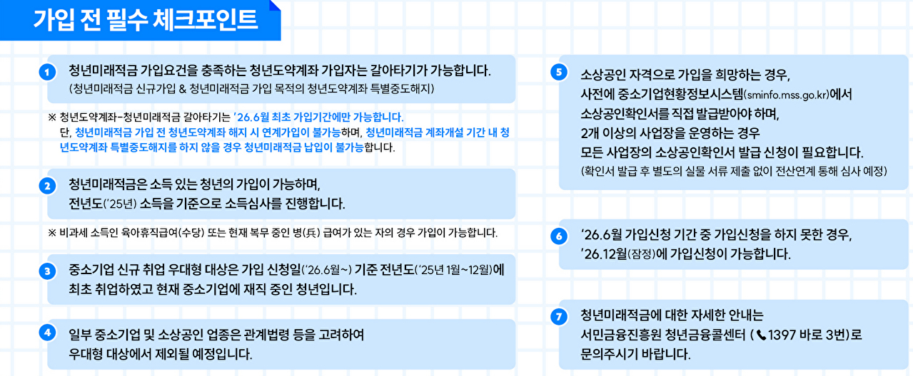 [서민금융진흥원]