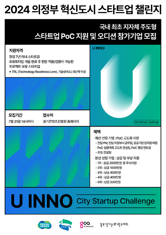 경기도콘텐츠진흥원이 2024 의정부 혁신도시 스타트업 챌린지 참여 기업을 모집한다. 사진은 모집 관련 공식 포스터. [사진=겅기도콘텐츠진흥원]