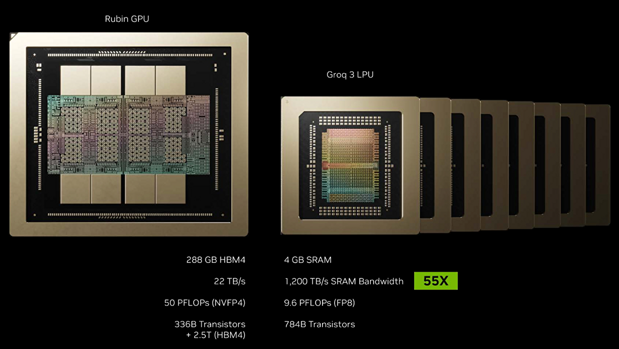 엔비디아가 지난 3월 GTC 2026에서 공개한 루빈 GPU(왼쪽)와 추론용 그록 3 LPU. [사진=엔비디아 홈페이지]