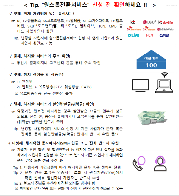 원스톱전환서비스 확인사항 [사진=방통위]